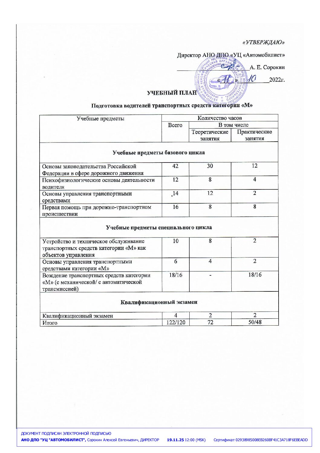 %D0%A3%D1%87%D0%B5%D0%B1%D0%BD%D1%8B%D0%B9-%D0%BF%D0%BB%D0%B0%D0%BD-%D0%9C-2022-pdf.jpg